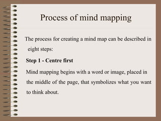 Process of mind mapping The process for creating a mind map can be described in  eight steps: Step 1 - Centre first Mind mapping begins with a word or image, placed in  the middle of the page, that symbolizes what you want to think about. 