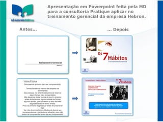 Apresentação em Powerpoint feita pela MD para a consultoria Pratique aplicar no treinamento gerencial da empresa Hebron. Antes... ... Depois 
