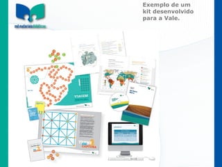 Exemplo de um  kit desenvolvido  para a Vale. 