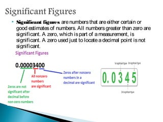  Significant figures are numbers that are either certain or good
estimates of numbers. All numbers greater than zero are significant.
A zero, which is part of a measurement, is significant. A zero used
just to locate a decimal point is not significant.
 