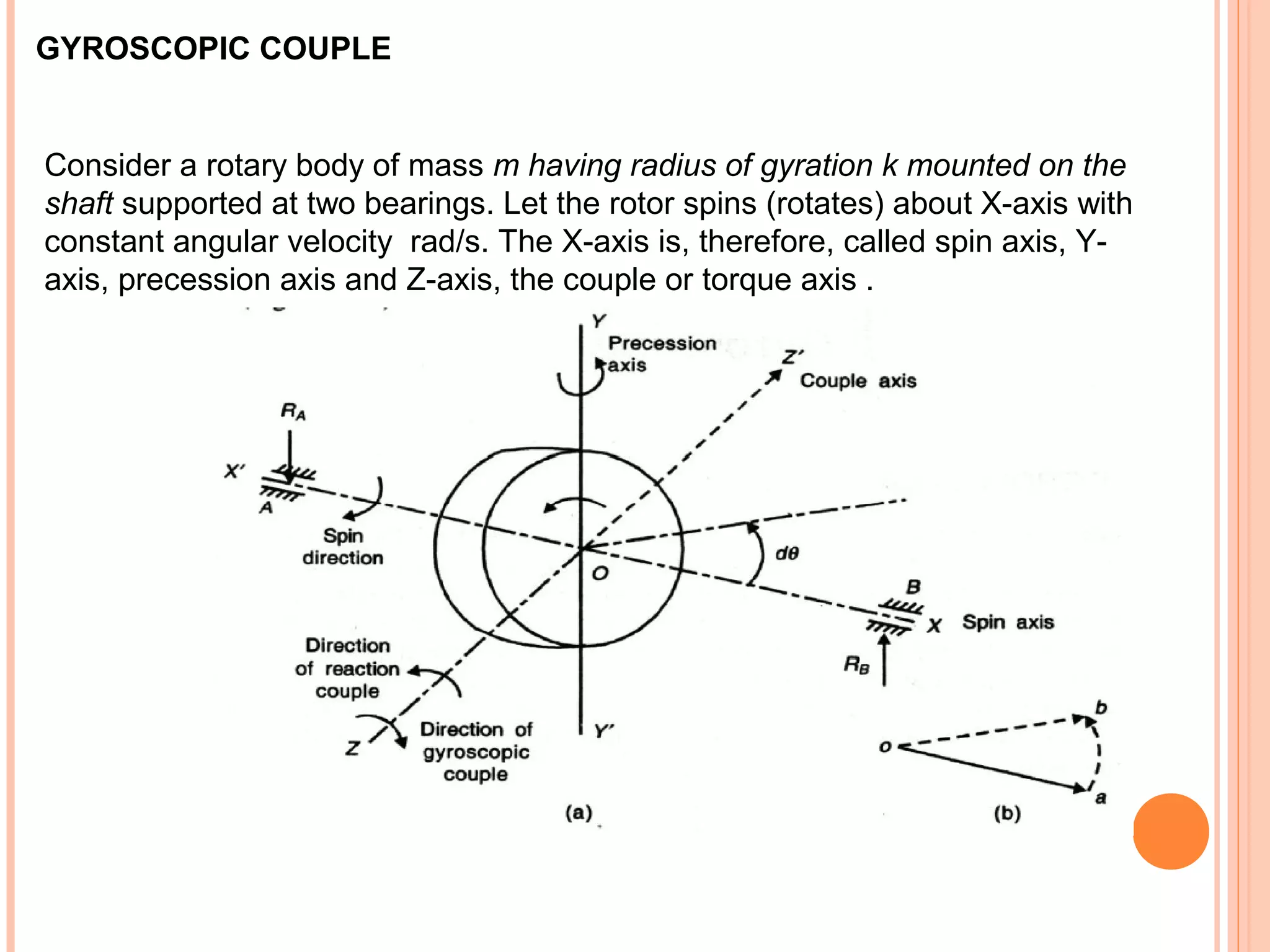 GYROSCOPIC COUPLE
Consider a rotary body of mass m having radius of gyration k mounted on the
shaft supported at two bearings. Let the rotor spins (rotates) about X-axis with
constant angular velocity rad/s. The X-axis is, therefore, called spin axis, Y-
axis, precession axis and Z-axis, the couple or torque axis .
 