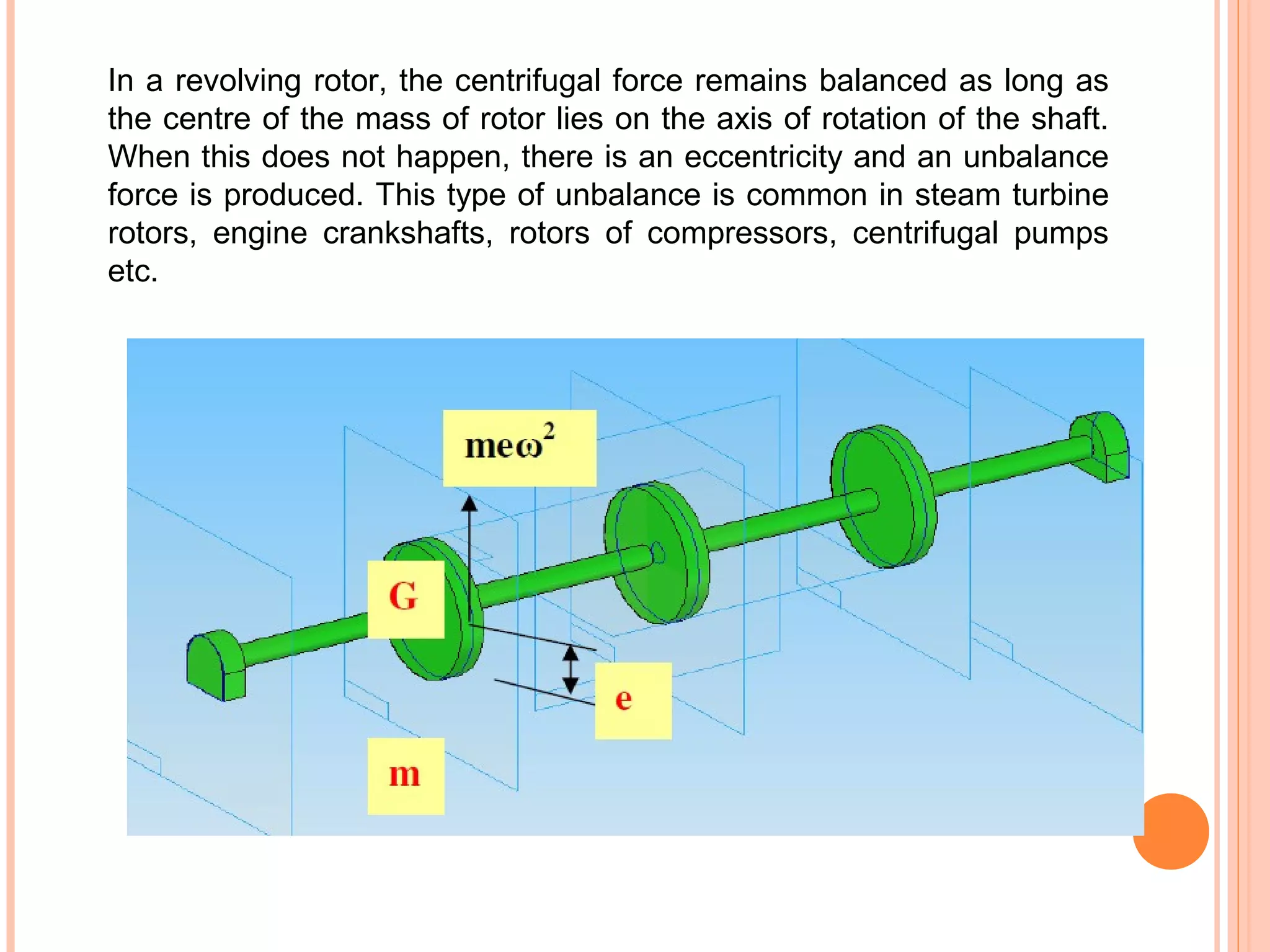 In a revolving rotor, the centrifugal force remains balanced as long as
the centre of the mass of rotor lies on the axis of rotation of the shaft.
When this does not happen, there is an eccentricity and an unbalance
force is produced. This type of unbalance is common in steam turbine
rotors, engine crankshafts, rotors of compressors, centrifugal pumps
etc.
 