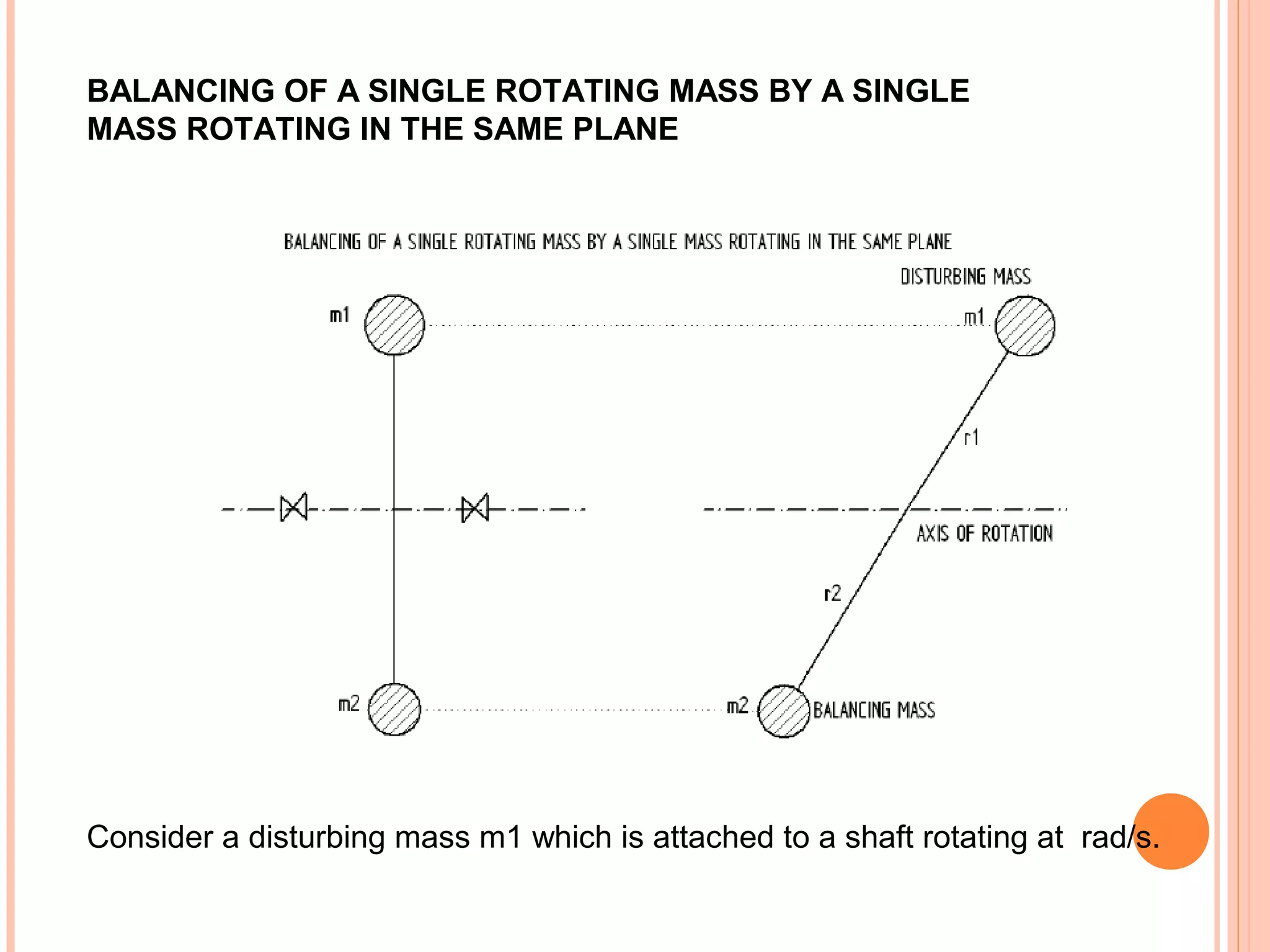 BALANCING OF A SINGLE ROTATING MASS BY A SINGLE
MASS ROTATING IN THE SAME PLANE
Consider a disturbing mass m1 which is attached to a shaft rotating at rad/s.
 