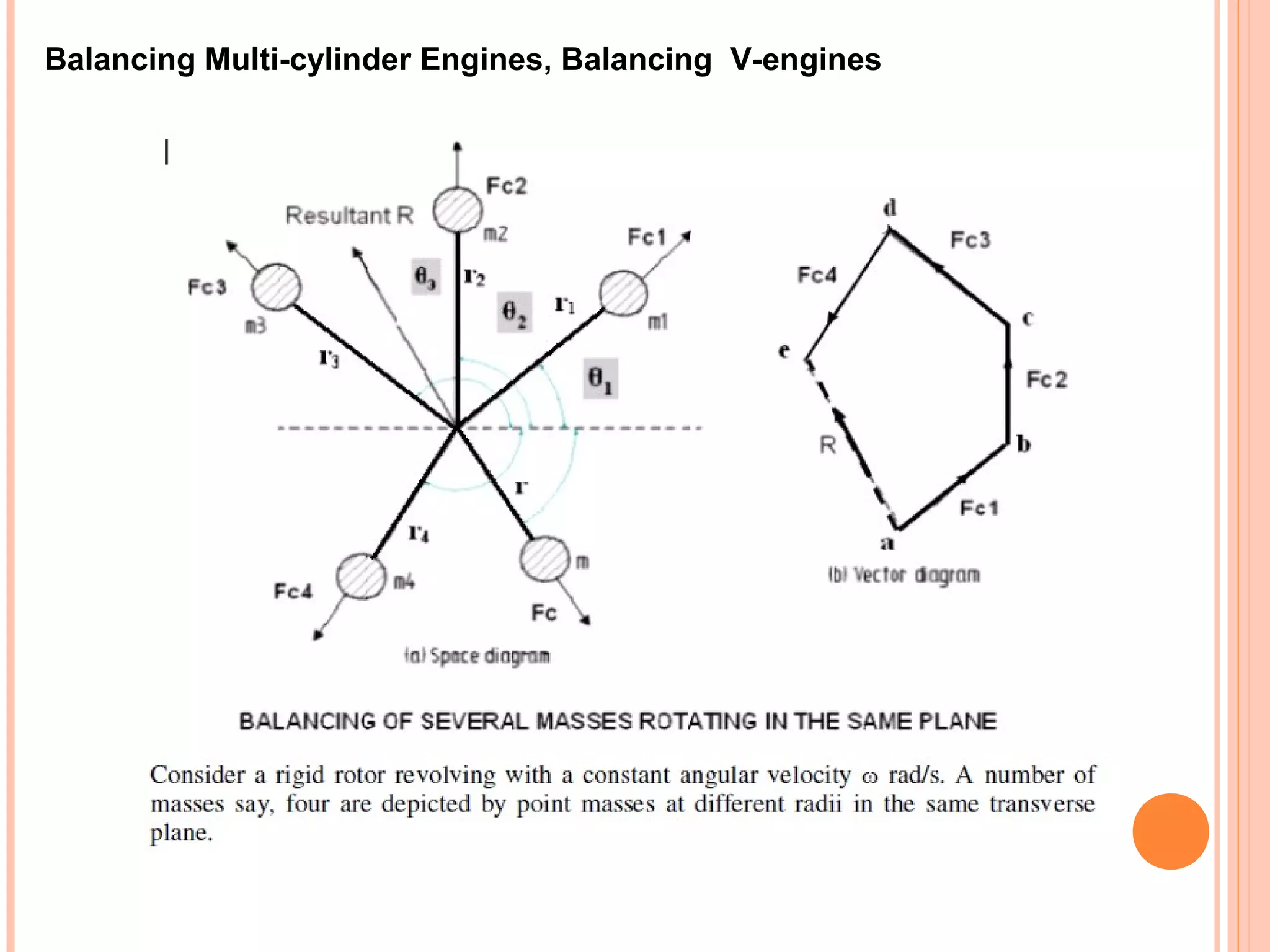 Balancing Multi-cylinder Engines, Balancing V-engines
 