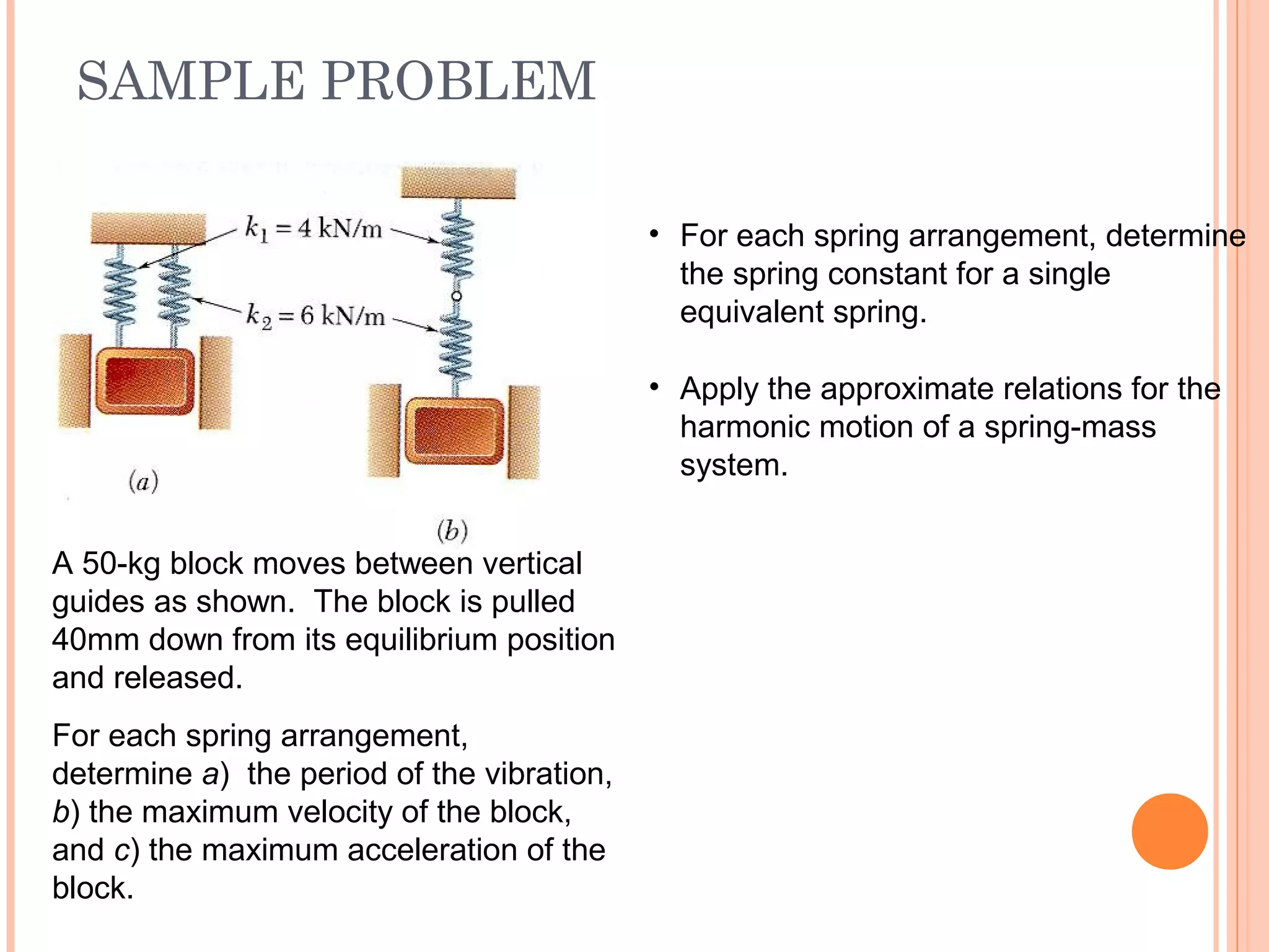SAMPLE PROBLEM
19 - 42
A 50-kg block moves between vertical
guides as shown. The block is pulled
40mm down from its equilibrium position
and released.
For each spring arrangement,
determine a) the period of the vibration,
b) the maximum velocity of the block,
and c) the maximum acceleration of the
block.
• For each spring arrangement, determine
the spring constant for a single
equivalent spring.
• Apply the approximate relations for the
harmonic motion of a spring-mass
system.
 