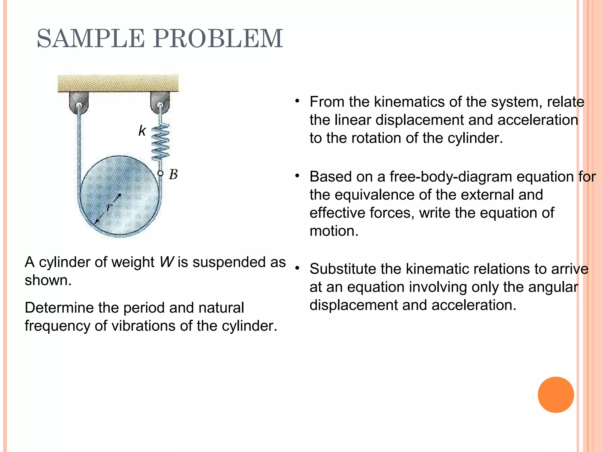 SAMPLE PROBLEM
19 - 46
k
A cylinder of weight W is suspended as
shown.
Determine the period and natural
frequency of vibrations of the cylinder.
• From the kinematics of the system, relate
the linear displacement and acceleration
to the rotation of the cylinder.
• Based on a free-body-diagram equation for
the equivalence of the external and
effective forces, write the equation of
motion.
• Substitute the kinematic relations to arrive
at an equation involving only the angular
displacement and acceleration.
 