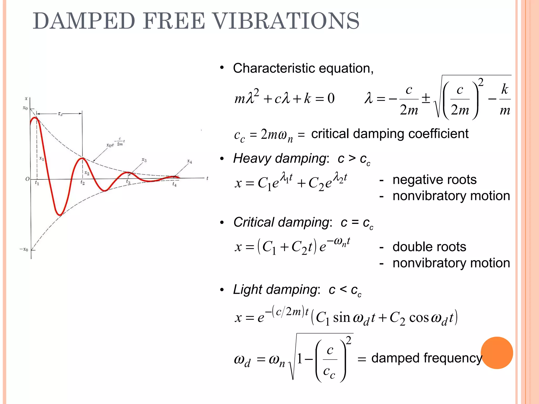 DAMPED FREE VIBRATIONS
19 - 61
• Characteristic equation,
m
k
m
c
m
c
kcm −





±−==++
2
2
22
0 λλλ
== nc mc ω2 critical damping coefficient
• Heavy damping: c > cc
tt
eCeCx 21
21
λλ
+= - negative roots
- nonvibratory motion
• Critical damping: c = cc
( ) tnetCCx ω−
+= 21 - double roots
- nonvibratory motion
• Light damping: c < cc
( ) ( )tCtCex dd
tmc
ωω cossin 21
2
+= −
=





−=
2
1
c
nd
c
c
ωω damped frequency
 