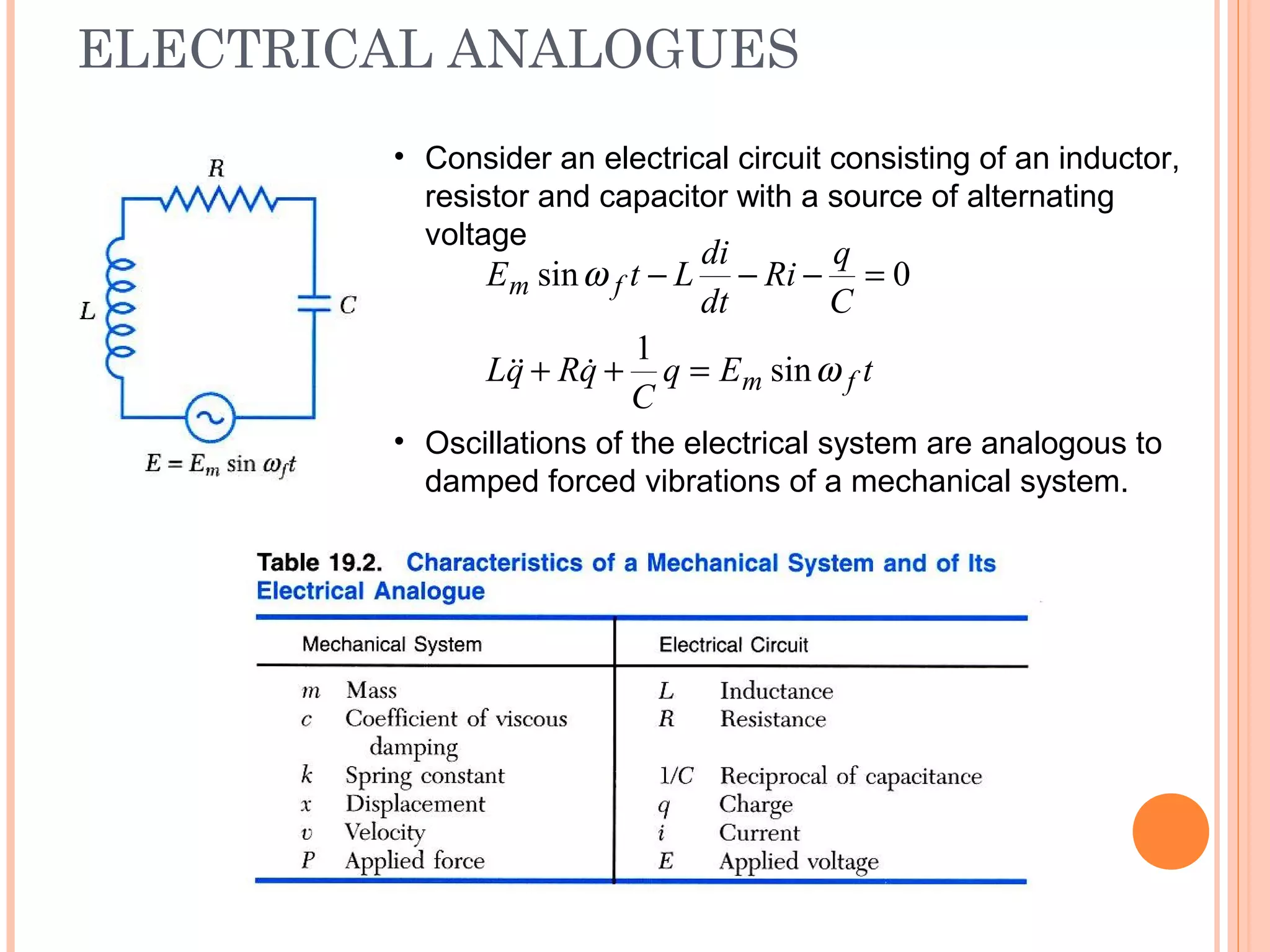 ELECTRICAL ANALOGUES
19 - 63
• Consider an electrical circuit consisting of an inductor,
resistor and capacitor with a source of alternating
voltage
0sin =−−−
C
q
Ri
dt
di
LtE fm ω
• Oscillations of the electrical system are analogous to
damped forced vibrations of a mechanical system.
tEq
C
qRqL fm ωsin
1
=++ 
 