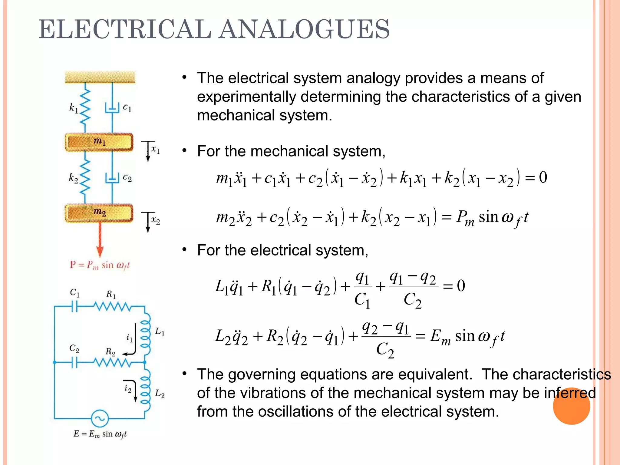 ELECTRICAL ANALOGUES
19 - 65
• The electrical system analogy provides a means of
experimentally determining the characteristics of a given
mechanical system.
• For the mechanical system,
( ) ( ) 0212112121111 =−++−++ xxkxkxxcxcxm 
( ) ( ) tPxxkxxcxm fm ωsin12212222 =−+−+ 
• For the electrical system,
( ) 0
2
21
1
1
21111 =
−
++−+
C
qq
C
q
qqRqL 
( ) tE
C
qq
qqRqL fm ωsin
2
12
12222 =
−
+−+ 
• The governing equations are equivalent. The characteristics
of the vibrations of the mechanical system may be inferred
from the oscillations of the electrical system.
 