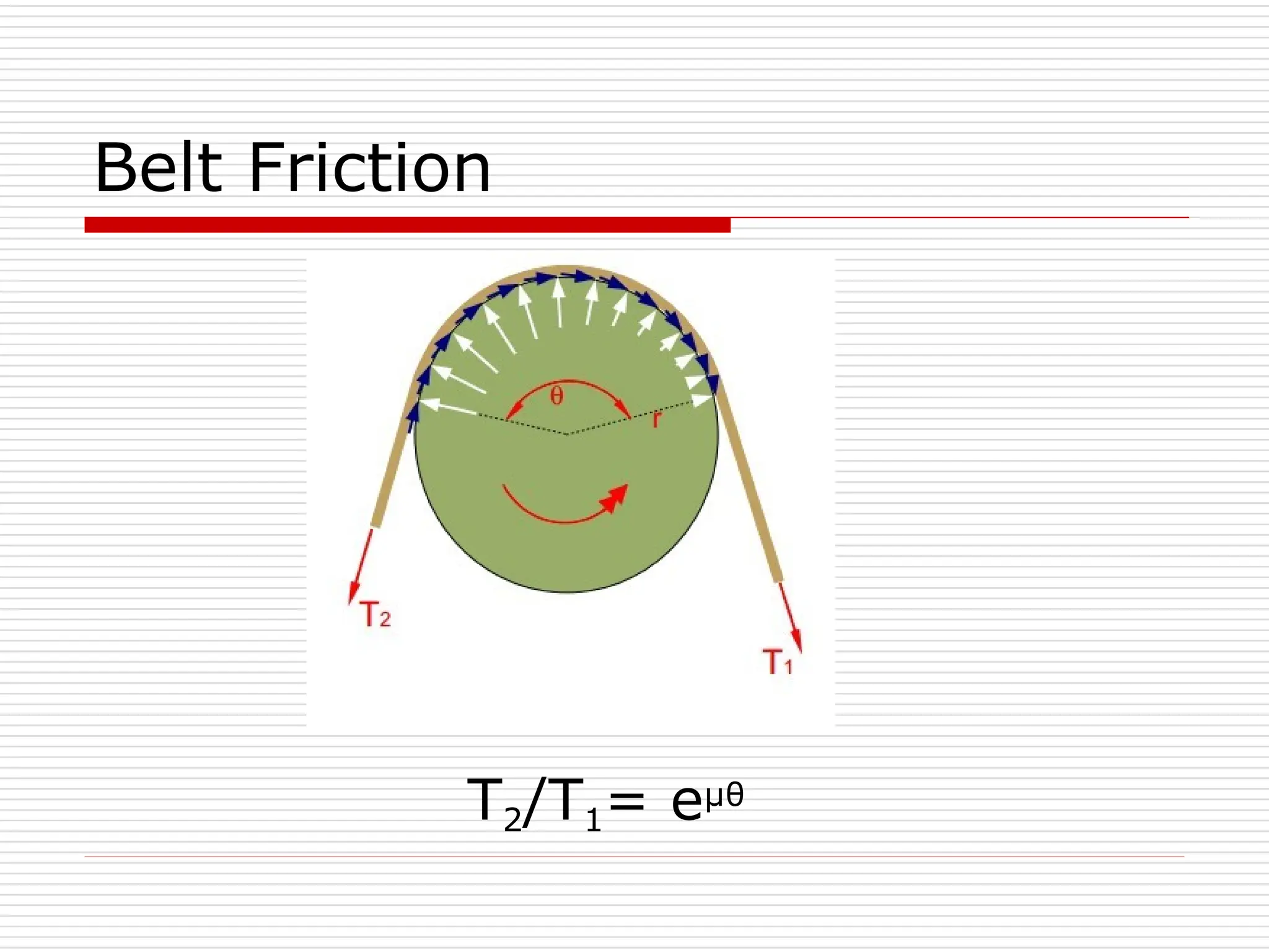 Belt Friction
T2/T1= eμθ
 