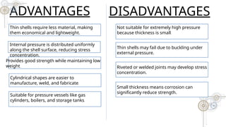 Reducing Shells PPT_MED2 12.pptx ppt on design of theory of cylinders | PPTX