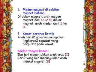 1. Medan magnet di sekitar
magnet batang
Di dalam magnet, arah medan
magnet dari U ke S; diluar
magnet, arah medan dari S ke
U.
2. Kawat berarus listrik
Arah garis2 gayanya merupakan
lingkaran2 sepusat yang
berpusat pada kawat.
Kaidah tangan kanan :
Ibu jari menunjukkan arah arus (I)
Jari2 yang lain menunjukkan arah
induksi magnet (B)
 
