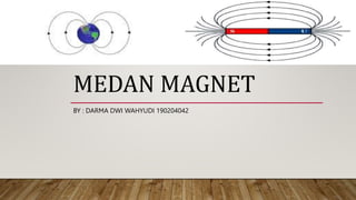 MEDAN MAGNET
BY : DARMA DWI WAHYUDI 190204042
 