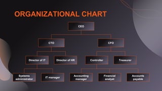 PPT Medco.pptx