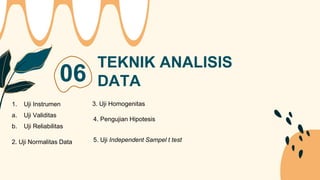 TEKNIK ANALISIS
DATA
1. Uji Instrumen
a. Uji Validitas
b. Uji Reliabilitas
06
2. Uji Normalitas Data
3. Uji Homogenitas
4. Pengujian Hipotesis
5. Uji Independent Sampel t test
 