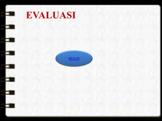 EVALUASI
MULAI
 