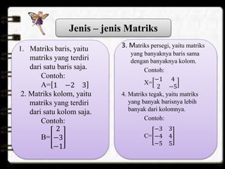 Jenis – jenis Matriks
1. Matriks baris, yaitu
matriks yang terdiri
dari satu baris saja.
Contoh:
A= 1 −2 3
2. Matriks kolom, yaitu
matriks yang terdiri
dari satu kolom saja.
Contoh:
B=
2
−3
−1
3. Matriks persegi, yaitu matriks
yang banyaknya baris sama
dengan banyaknya kolom.
Contoh:
X=
−1 4
2 −5
4. Matriks tegak, yaitu matriks
yang banyak barisnya lebih
banyak dari kolomnya.
Contoh:
C=
−3 3
−4 4
−5 5
 