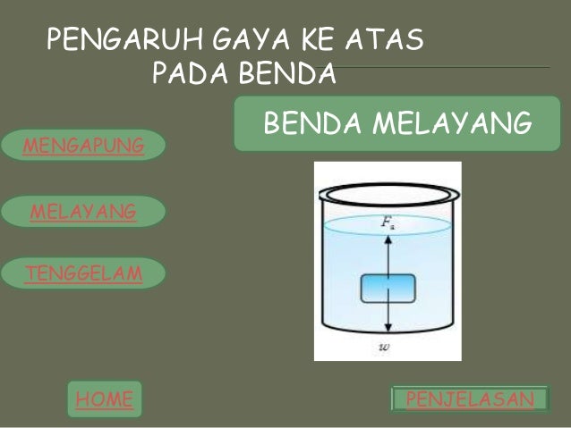 Ppt Media Pembelajaran