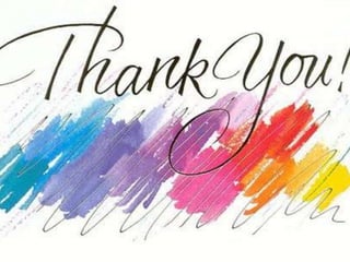 Ppt media pembelajaran bab1