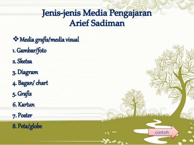 PPT Media Pembelajaran
