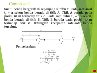 Contoh soal
𝑣 =
𝑥2 − 𝑥1
𝑡2 − 𝑡1
𝑣 =
30 − 10
10 − 2
=
20
8
= 2,5 𝑚/𝑠
Suatu benda bergerak di sepanjang sumbu x. Pada saat awal
t1 = 2 sekon benda berada di titik A. Titik A berada pada
posisi 10 m terhadap titik 0. Pada saat akhir t2 = 10 sekon,
benda berada di titik B. Titik B berada pada posisi 30 m
terhadap titik 0. Hitunglah kecepatan rata-rata benda
tersebut.
Penyelesaian:
 