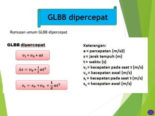 GLBB dipercepat
Rumusan umum GLBB dipercepat
 