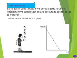 yaitu gerak yang lintasannya berupa garis lurus dan
kecepatannya setiap saat selalu berkurang secara tetap
(beraturan)
contoh : Gerak Vertikal ke Atas (GVA)
GLBB diperlambat
 
