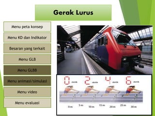 Gerak Lurus
Menu peta konsep
Menu KD dan Indikator
Menu GLB
Menu GLBB
Menu animasi/simulasi
Menu video
Menu evaluasi
Besaran yang terkait
 