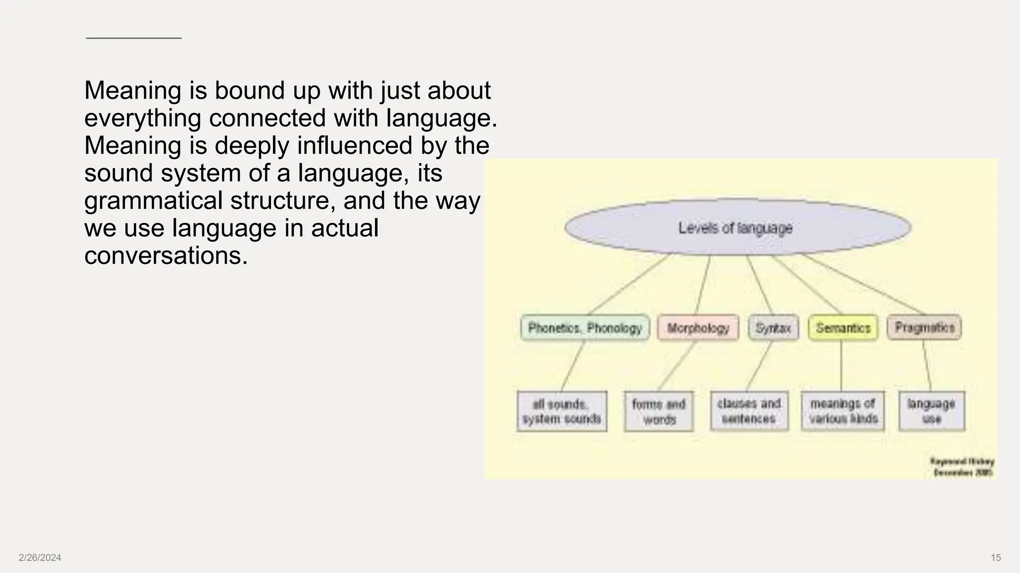 2/26/2024 15
Meaning is bound up with just about
everything connected with language.
Meaning is deeply influenced by the
sound system of a language, its
grammatical structure, and the way
we use language in actual
conversations.
 