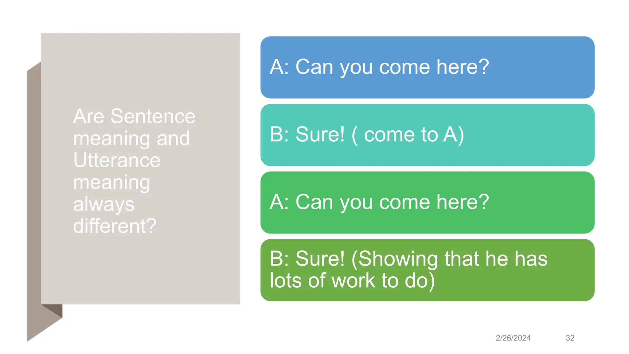 Are Sentence
meaning and
Utterance
meaning
always
different?
2/26/2024 32
A: Can you come here?
B: Sure! ( come to A)
A: Can you come here?
B: Sure! (Showing that he has
lots of work to do)
 