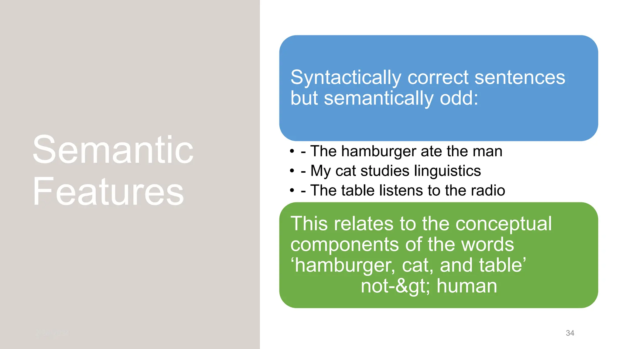 Semantic
Features
2/26/2024 34
Syntactically correct sentences
but semantically odd:
• - The hamburger ate the man
• - My cat studies linguistics
• - The table listens to the radio
This relates to the conceptual
components of the words
‘hamburger, cat, and table’
not-&gt; human
 