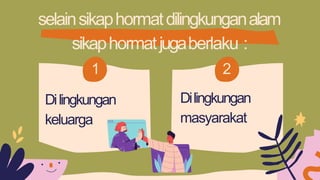 selainsikaphormatdilingkunganalam
sikaphormatjugaberlaku :
Dilingkungan
masyarakat
Dilingkungan
keluarga
1 2
 