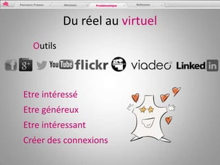 Du réel au virtuel
  Outils



Etre intéressé
Etre généreux
Etre intéressant
Créer des connexions
 