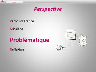 Perspective
Parcours France

Missions


Problématique
Réflexion
 
