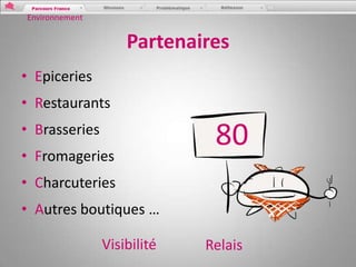 Environnement


                    Partenaires
• Epiceries
• Restaurants
• Brasseries
• Fromageries
                              80
• Charcuteries
• Autres boutiques …

                Visibilité   Relais
 