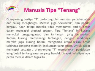 Manusia Tipe “Tenang”
Orang-orang bertipe “T” terdorong oleh motivasi persahabatan
dan saling menghargai. Mereka juga “extrovert”, dan pandai
bergaul. Akan tetapi mereka tidak mempunyai ambisi besar
dalam mencapai prestasi apapun. Tipe “Tenang” ini kurang
menyukai tanggungjawab dan tantangan yang bervasriasi.
Karena kurang menyenangi tantangan, dengan sendirinya
mereka juga kurang berani mengambil resiko-resiko besar
sehingga condong memilih lingkungan yang aman. Untuk dapat
mencapai sesuatu , orang-orang “T” memerlukan penjelasan
yang detail tentang sasaran yang hendak dicapai, sekaligus apa
peran mereka dalam tugas itu.
 