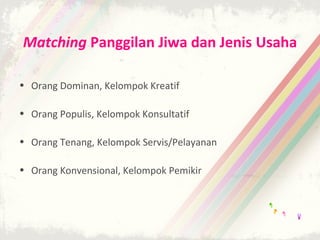 Matching Panggilan Jiwa dan Jenis Usaha

• Orang Dominan, Kelompok Kreatif

• Orang Populis, Kelompok Konsultatif

• Orang Tenang, Kelompok Servis/Pelayanan

• Orang Konvensional, Kelompok Pemikir
 