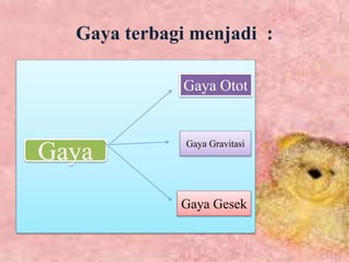 Gaya terbagi menjadi : 
Gaya Otot 
Gaya Gaya Gravitasi 
Gaya Gesek 
 