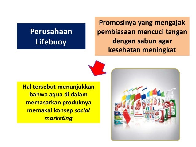 Contoh Social Marketing Lifebuoy Kaisar Soal