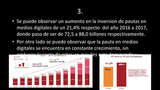 3.
• Se puede observar un aumento en la inversion de pautas en
medios digitales de un 21,4% respecto del año 2016 a 2017,
donde paso de ser de 72,5 a 88,0 billones respectivamente.
• Por otro lado se puede observar que la pauta en medios
digitales se encuentra en constante crecimiento, sin
embargo la carga de estas en moviles esta dominando y
generando mayores ingresos.
 