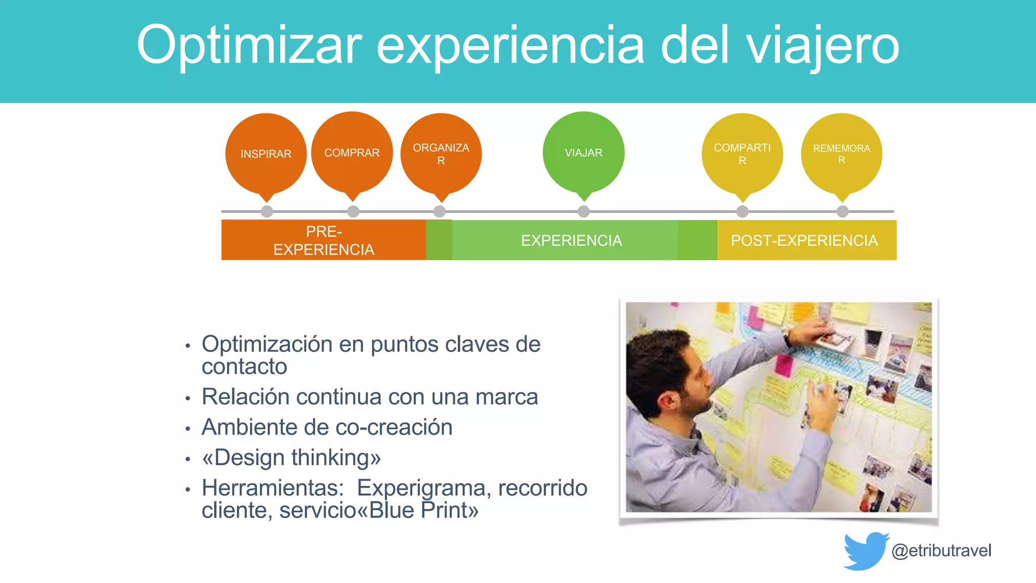 Slide 37
