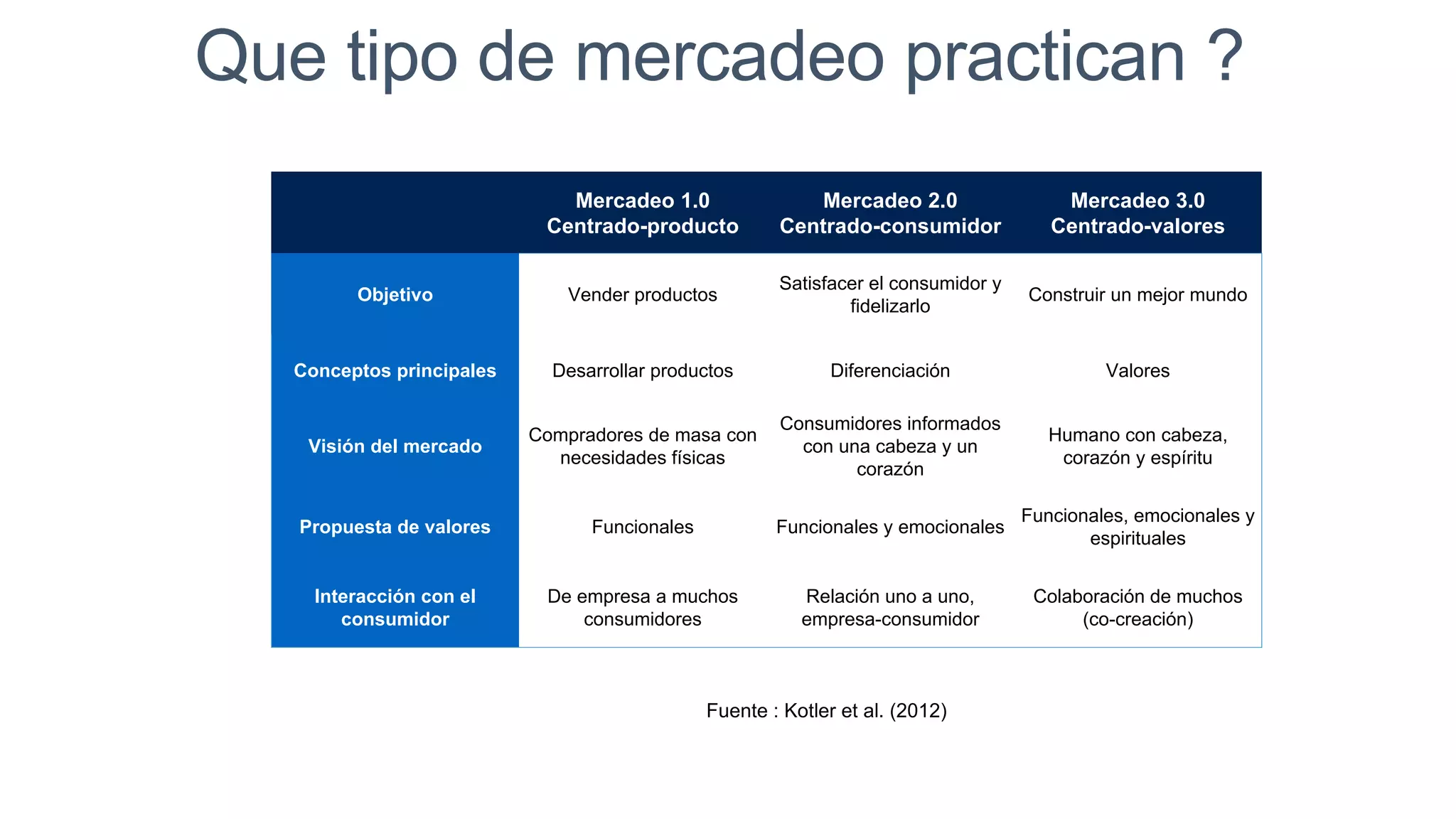 Slide 9
