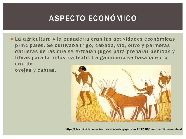 mesopotamia ppt