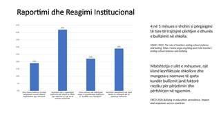 PPT Mesuesit Final (1).pptx;;;;;;;;;;;;;;;;;;;;;;;;;;; | PPTX