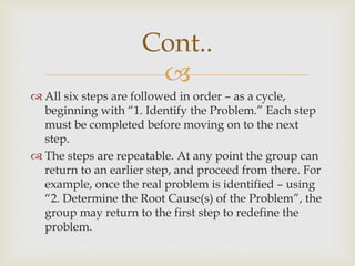 
 All six steps are followed in order – as a cycle,
beginning with “1. Identify the Problem.” Each step
must be completed before moving on to the next
step.
 The steps are repeatable. At any point the group can
return to an earlier step, and proceed from there. For
example, once the real problem is identified – using
“2. Determine the Root Cause(s) of the Problem”, the
group may return to the first step to redefine the
problem.
Cont..
 
