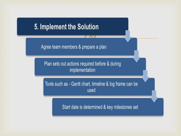 Ppt Methods Of Acquiring Knowledge