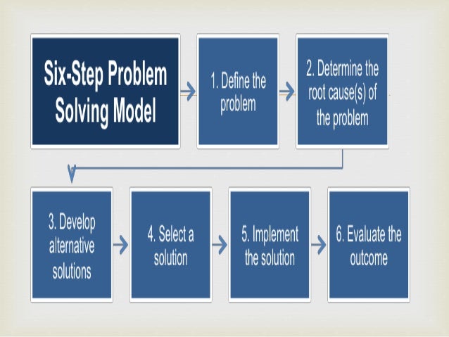 Ppt methods of acquiring knowledge