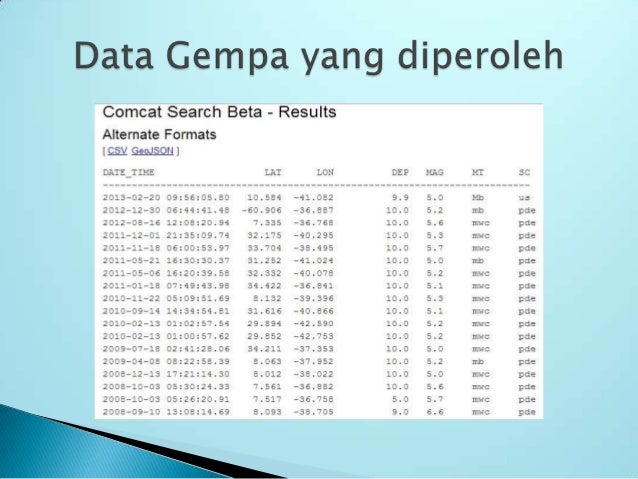 Contoh Pengolahan Data Gempa