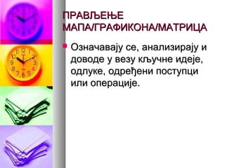 ПРАВЉЕЊЕПРАВЉЕЊЕ
МАПА/ГРАФИКОНА/МАТРИЦАМАПА/ГРАФИКОНА/МАТРИЦА
 Означавају се, анализирају иОзначавају се, анализирају и
доводе у везу кључне идеје,доводе у везу кључне идеје,
одлуке, одређени поступциодлуке, одређени поступци
или операције.или операције.
 