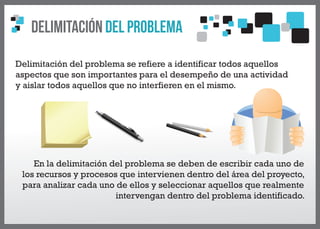 delimitación del problema
Delimitación del problema se refiere a identificar todos aquellos
aspectos que son importantes p...